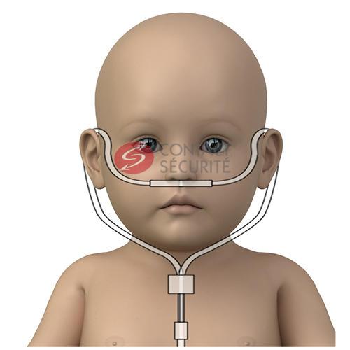 Lunettes à oxygène pédiatrique